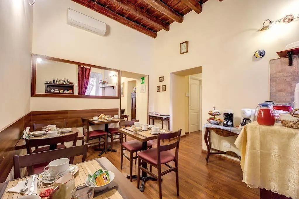 Notti A Roma Bed & Breakfast